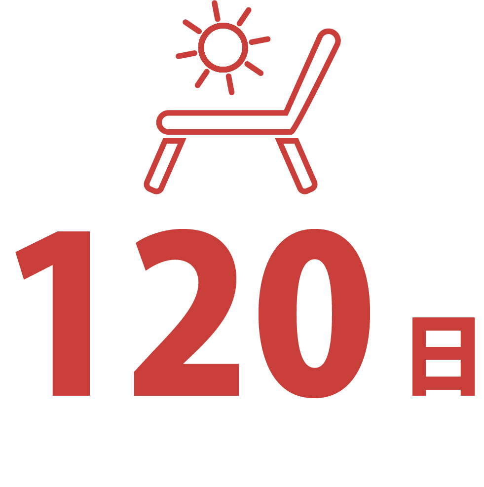 年間休日